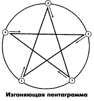 Cum sa faci un talisman de hârtie (Asigurați mascota hârtie) Cum sa faci un talisman de hârtie