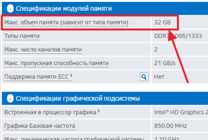 Cum știu ce fel de memorie acceptat de această placă de bază (a învăța) Cum știu ce fel de memorie acceptat de această placă de bază