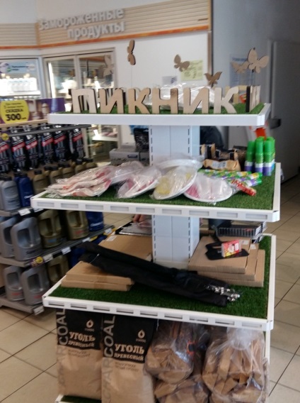 Cum de a alege un lichid pentru aprindere (importator) Cum de a alege un lichid pentru aprindere