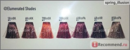 de colorare a părului fără tonifiere amoniac Goldwell - colorance - «Goldwell colorance ca colorant (Goldwell) de colorare a părului, fără tonifiere amoniac Goldwell - colorance - «Goldwell colorance cum să picteze