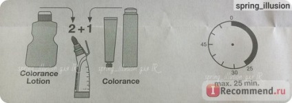 de colorare a părului fără tonifiere amoniac Goldwell - colorance - «Goldwell colorance ca colorant (Goldwell) de colorare a părului, fără tonifiere amoniac Goldwell - colorance - «Goldwell colorance cum să picteze