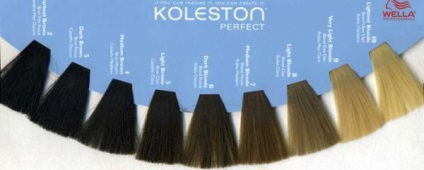Par Dye koleston paleta de culori, recenzii (culori) Paleta de culori par Dye koleston, comentarii