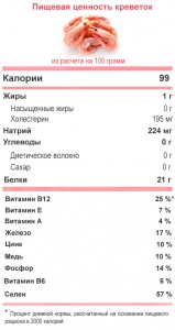 mama creveți care alăptează - dacă (fiert) (care alăptează) mama creveți care alăptează - dacă (fierte)