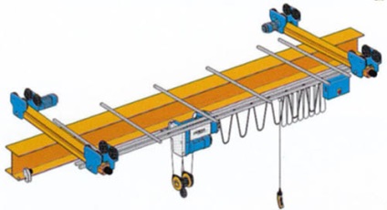 Pod rulant, tipuri de dispozitive, tipuri (pod de la robinet) Pod rulant, tipuri de dispozitive, tipuri
