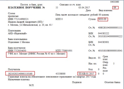 Tip Brut 2017 pentru el (ea) Tipul de impozit pentru el însuși în 2017
