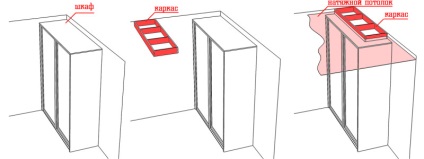 tavan suspendat (plafon) plafon stretch
