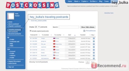 Site-ul de navigare ( „Profil“ Figura Desen Grafic) Site-ul de navigare
