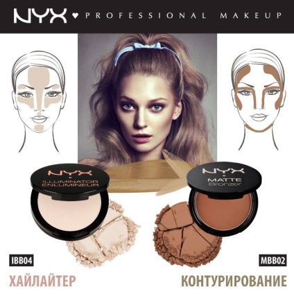 Nyx blog-machiaj profesional (machiaj) Nyx profesionale pe blog machiaj