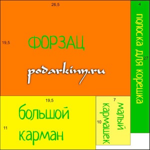 Acoperiți pentru certificatul de naștere al materialului crea cu propriile lor mâini (pânză) Acoperiți pentru certificatul de naștere al materialului crea cu propriile lor mâini