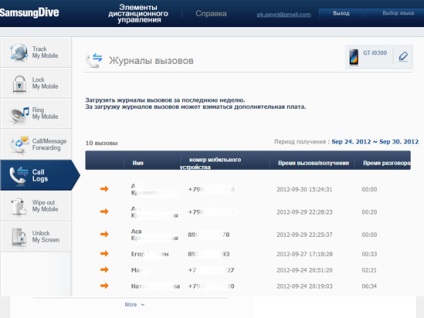 Serviciu Prezentare generală samsungdive (samsungdive) Prezentare generală a serviciului samsungdive