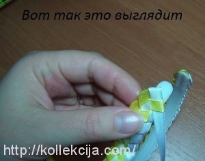 panglici împletitură rim (jantă) benzi RIM Twining