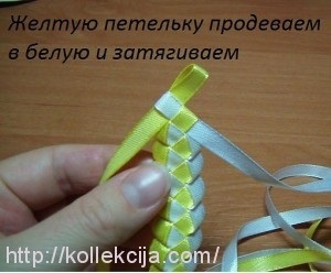 Bande jantelor Twining (panglici) benzi RIM Twining