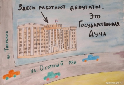 organisme VlastiRumyniya (autorități publice) Organele puterii RF