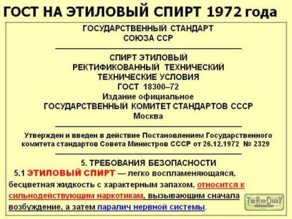 Unde vodca calorii (grăsimi, carbohidrați, proteine) În cazul în care nu vodca de calorii