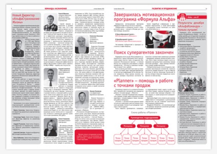 Imprimarea în tipărirea ziarelor (fabricare ziare) Imprimarea în tipărirea ziarelor