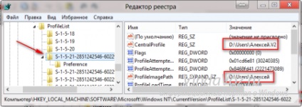 Migrare dosar de utilizator în Windows 8 (director) Migrare dosar de utilizator în Windows 8