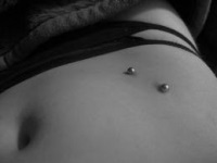 Planar piercing fotografii (plane) Planar fotografie piercing