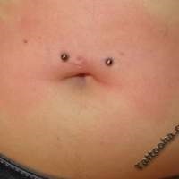 Planar piercing fotografii (plane) Planar fotografie piercing