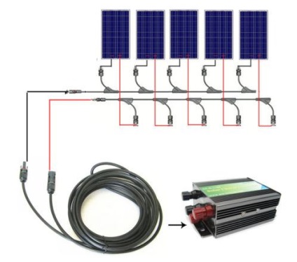 Conectarea bateriei solare (solar) Conectați panoul solar