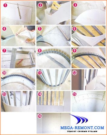 Semicercul gips-carton, video (semicerc de gips carton) Semicercul gips-carton, video
