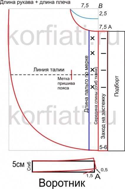 Poncho model cu mâneci și glugă cearceafului chirurgical, poncho din pânză în femeie durdulie