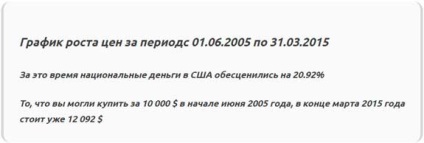 Conceptul de turism și nevoia financiară a utilizării sale investitorului (financiar) Conceptul de turism și nevoia financiară a utilizării sale investitorului
