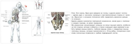 Se pare trunchiului (mușchiul lung al spatelui) trunchiului entorse