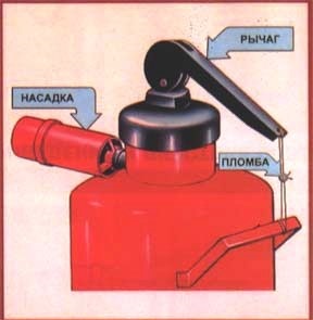 Extinctoare de siguranță împotriva incendiilor, instrument de salvare, îmbrăcăminte și echipament de protecție (extinctoare) Siguranța împotriva incendiilor Extinctoare, instrument de salvare, îmbrăcăminte de protecție, echipament