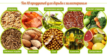 statine naturale la fructe de colesterol, fructe de pădure, plante aromatice (colesterol) statine naturale pentru scăderea colesterolului din fructe, fructe de pădure, plante medicinale