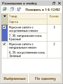 La locul de muncă magazioner cu TSD (de lucru) magazioner la locul de muncă cu TSD