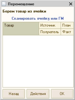 magazioner la locul de muncă cu TSD (locul) magazioner la locul de muncă cu TSD