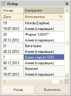 magazioner la locul de muncă cu TSD (locul) magazioner la locul de muncă cu TSD