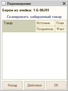 magazioner la locul de muncă cu TSD (locul) magazioner la locul de muncă cu TSD