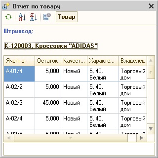 magazioner la locul de muncă cu TSD (fiecare utilizator sunt afișate) magazioner la locul de muncă cu TSD