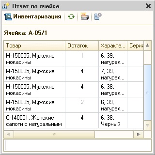 magazioner la locul de muncă cu TSD (prăvălie) magazioner la locul de muncă cu TSD