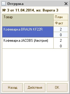 magazioner la locul de muncă cu TSD (locul) magazioner la locul de muncă cu TSD