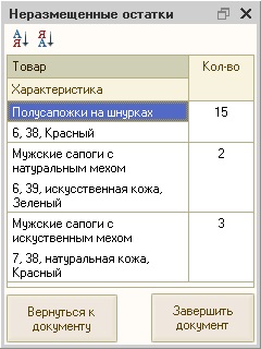 magazioner la locul de muncă cu TSD (fiecare utilizator sunt afișate) magazioner la locul de muncă cu TSD