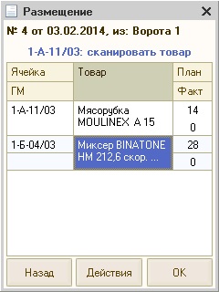 magazioner la locul de muncă cu TSD (locul) magazioner la locul de muncă cu TSD