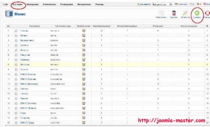 Folosind meniul care se leagă joomla (à la carte) Folosind meniul care leagă joomla