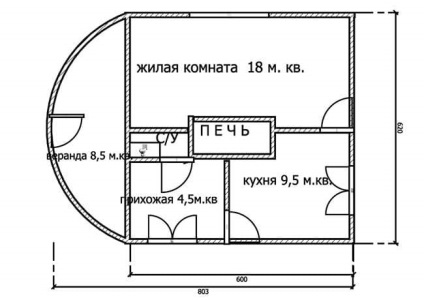 Amplasarea cuptorului în casă, în cazul în care cel mai bine este să se stabilească structura (casă) Amplasarea cuptorului în casă, în cazul în care este cel mai bine să se stabilească structura