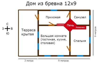 Amplasarea cuptorului în casă, în cazul în care cel mai bine este de a stabili structura (total) Amplasarea cuptorului în casă, în cazul în care este cel mai bine să se stabilească structura