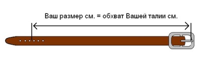 Dimensiunile benzilor (centura determină mărimea) Dimensiuni curele