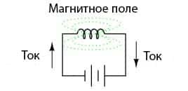 Releu de timp cu privire la întârziere, montare pe șină DIN, electronice, circuite (timp) Releu de timp cu privire la întârziere, montare pe șină DIN, electronice, circuite