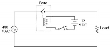Releu de timp cu privire la întârziere, montare pe șină DIN, electronice, circuite (timp) Releu de timp cu privire la întârziere, montare pe șină DIN, electronice, circuite