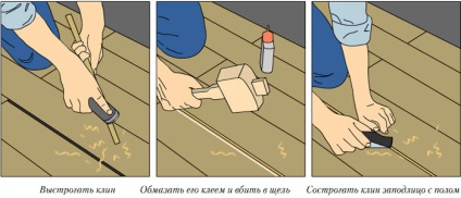 Repararea podelelor (folositi hartie abraziva masina de rectificat) Repararea podelelor