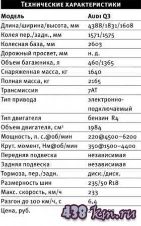 Restilizarea audi q3 - Car opinie, comentarii, caietul de sarcini, preturi (specificatii audi) Restilizarea - Car Audi Q3 Review, recenzii, caracteristici, preturi