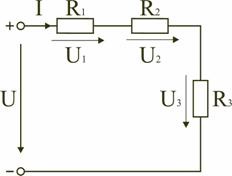 element rezistiv 1