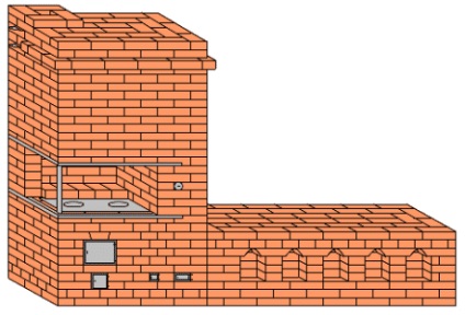 aragaz rusesc cu aragaz banc de tipuri de modele și caracteristici de construcție (clădiri) aragaz rusesc cu aragaz banc de tipuri de modele și caracteristici de construcție