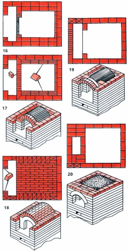 cuptor rus cu propriile sale mâini dispozitiv, desene c poryadovkoy, descrierea zidăriei (lor) cuptor rus cu propriile sale mâini dispozitiv, desene c poryadovkoy, descrierea zidărie