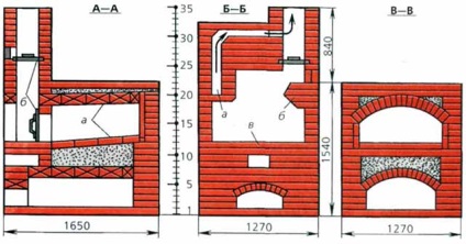 cuptor rus cu propriile sale mâini dispozitiv, desene c poryadovkoy, descrierea zidăriei (descriere) cuptor rus cu propriile sale mâini dispozitiv, desene c poryadovkoy, descrierea zidărie
